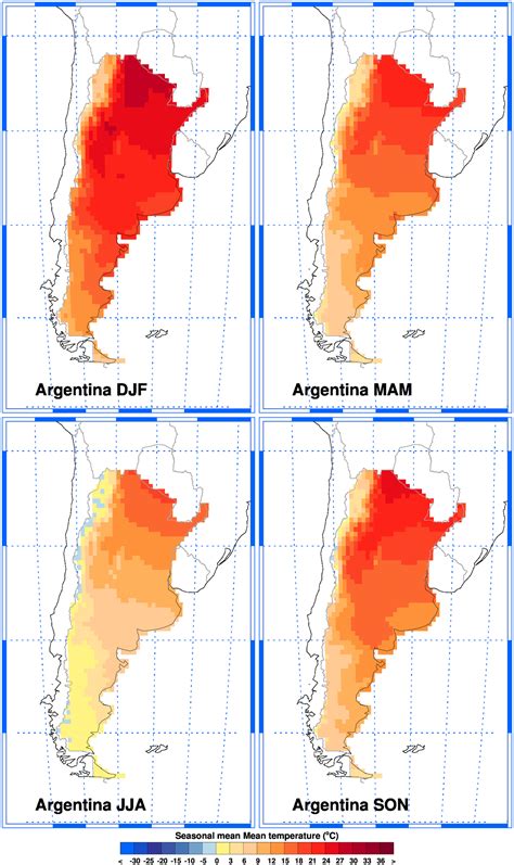 ClimGen Argentina climate observations