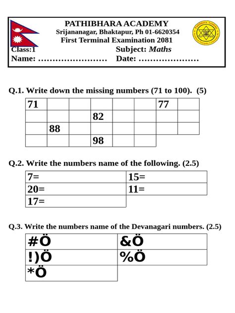 Image result for Class 1O Kaltit Madhya Math