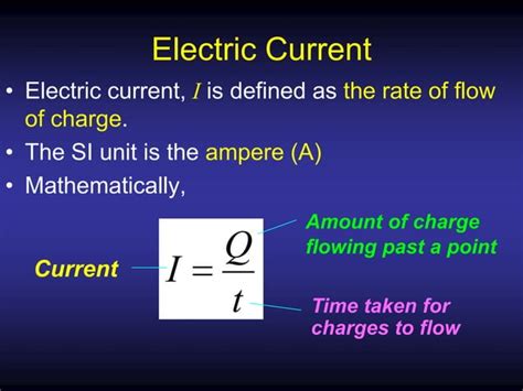 Current Potential Difference and Resistance 的图像结果