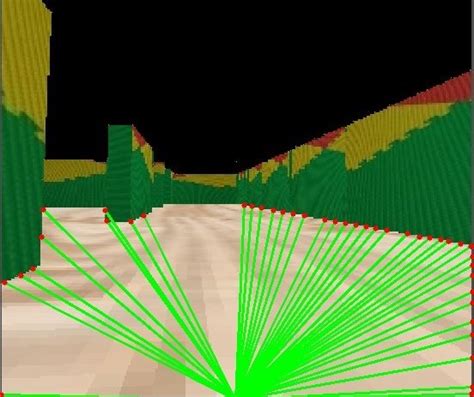 Image result for Corner Detection Algorithm Open 3D
