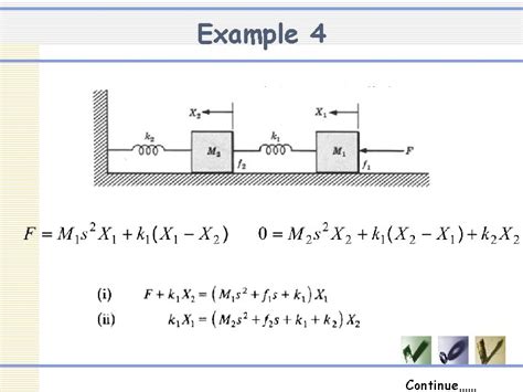 Image result for Sampled Signal Flow Graph