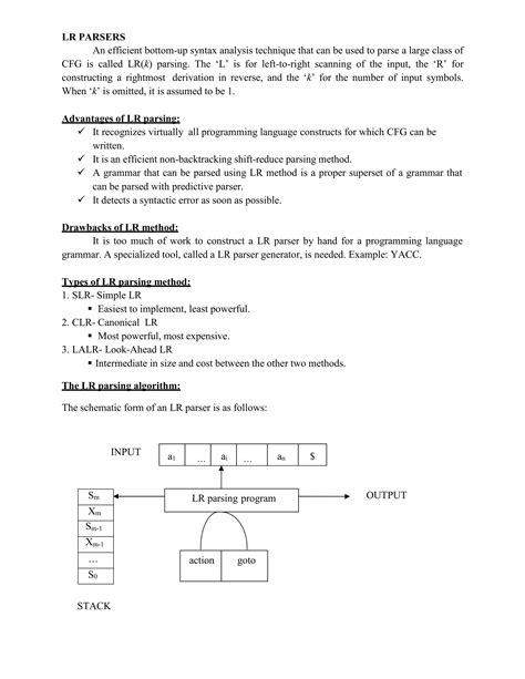 CLR Parser Tutorial 的图像结果