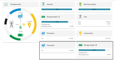 Open EMS Download Tutorial 的图像结果