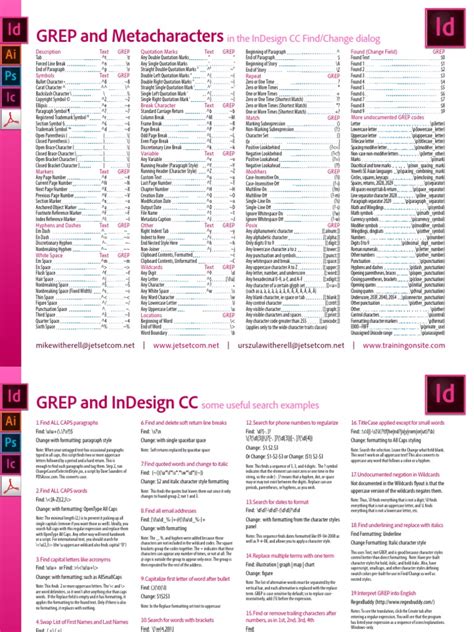 Grep InDesign 的图像结果