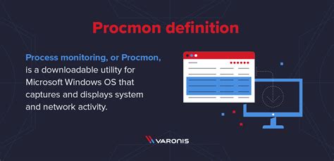 Image result for Procmon Windows