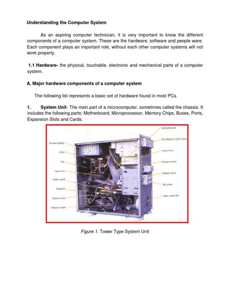 Image result for Understanding of Computer Systems