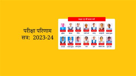 GSSS Bhopalpura