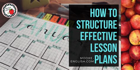 Developing a Lesson Plan 的图像结果