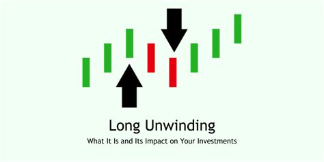 Long Unwinding: What It Is and Its Impact on Your Investments