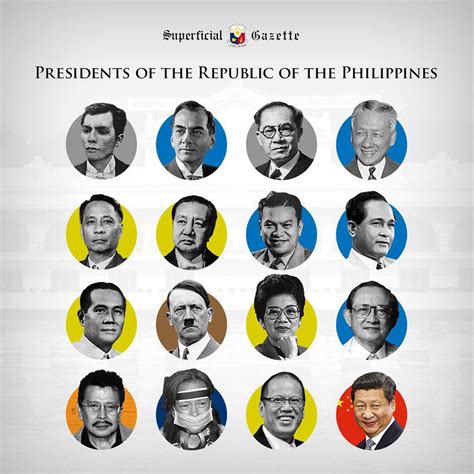 Philippines Presidents List 的图像结果