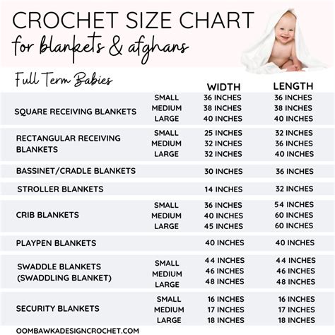 Average Size Of A Baby Blanket - Pregnant Health Tips