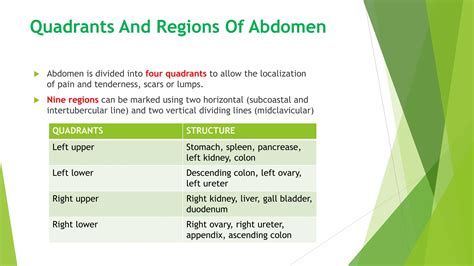 Abdominal surgery.pptx