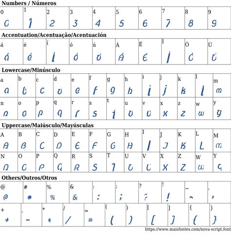 Image result for Nova GUI Script
