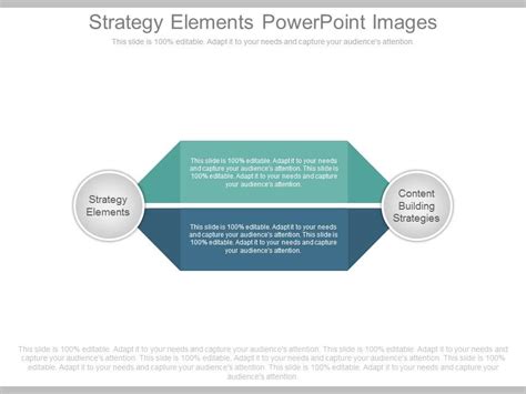 Image result for Strategy Elements Slide