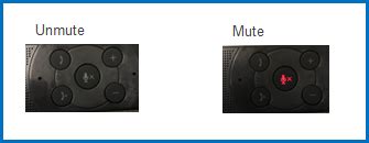 Image result for Find Mute Button On Computer