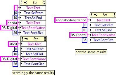 LabVIEW How to Use String Indicator 的图像结果