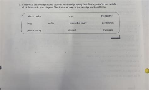 Solved Construct a unit concept map to show the | Chegg.com