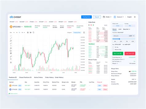 Wiki Trade 的图像结果