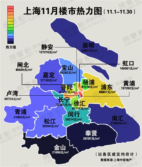 11月上海最新房价地图出炉 长宁上涨幅度最大_房产资讯_房天下