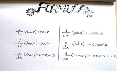 Image result for Easy Integration Problems