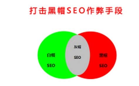 改善SEO专注于页面_SEO优化中心