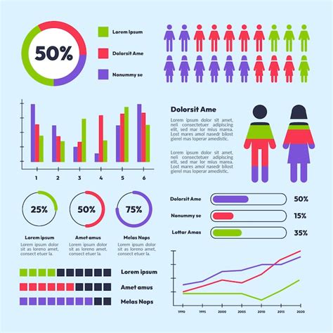 Demographic infographic Images - Free Download on Freepik