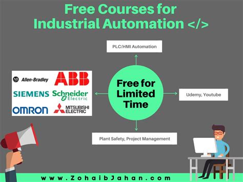 plc Programming Course Online Free 的图像结果