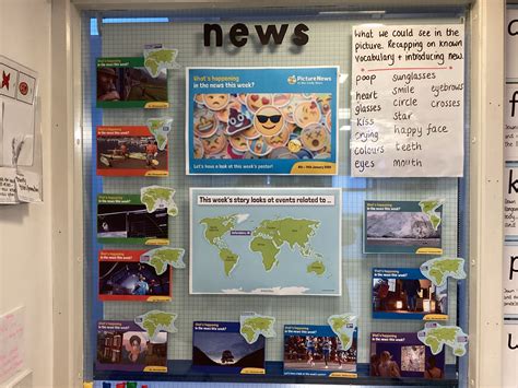 Image result for News Examples for Students