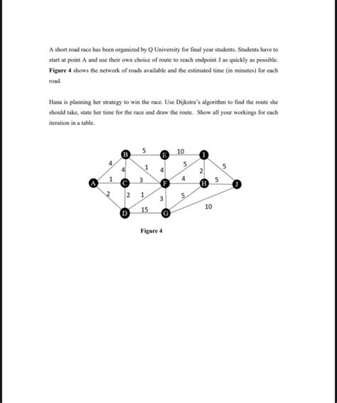 Image result for Dijkstra Algorithm Road Example