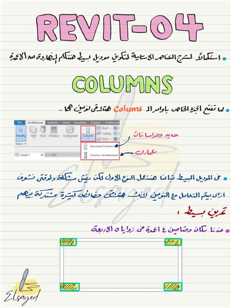 Image result for Revit Notes