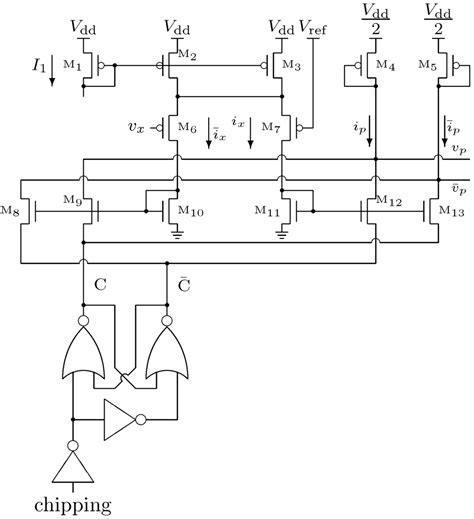 Design of a Parallel Sampling Encoder for Analog to Information (A2I ...