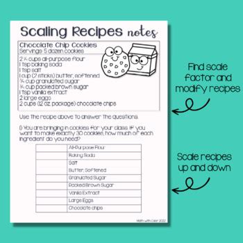 Scale Recipes by Math with Color | TPT