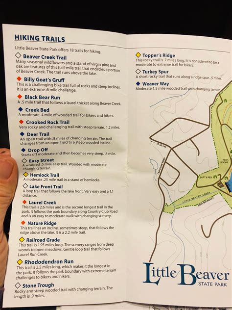 Little Beaver State Park Campground | Daniels, West Virginia