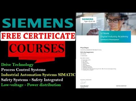 Image result for plc Programming Certification Levels