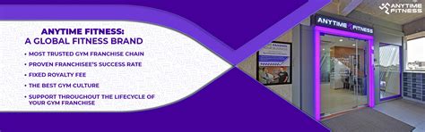 Anytime Fitness_ A global brand - Anytime Fitness
