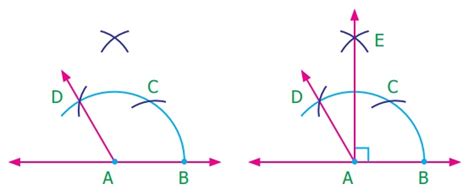 பாகைமானியைப் பயன்படுத்தாமல் சிறப்புக் கோணங்களை வரைதல் - வடிவியல் ...