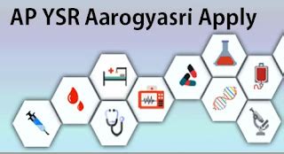 ysraarogyasri.ap.gov.in Portal Login - YSR Aarogyasri Scheme AP 2024 ...