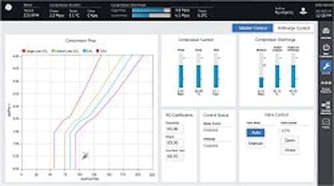 Image result for GE Cimplicity SQL