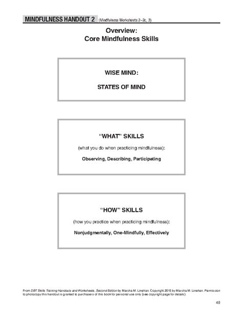 DBT Wise Mind Handout - Dbt material - From DBT Skills Training ...