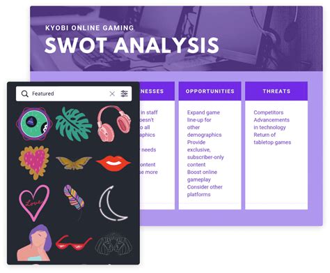 Swot图 的图像结果