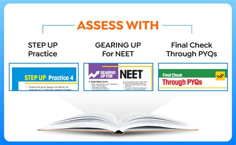 Buy Arihant NEET Objective Physics Volume 1 and 2 by DC Pandey (Set of ...