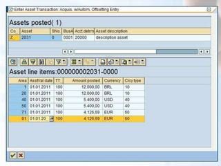 Image result for SAP FI Module Process