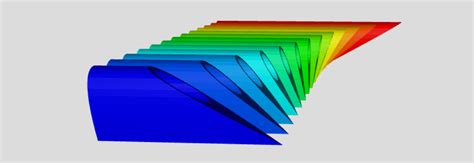 Image result for Solid Python Extrude along Path