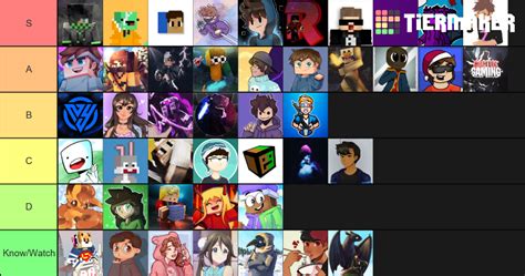 Hypixel Popularity Chart 的图像结果