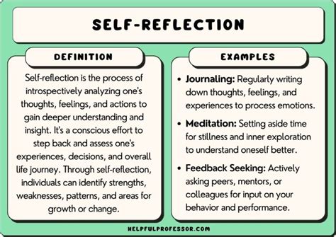 Image result for How to Write a Self Reflection