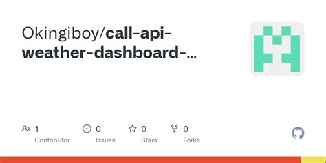 Image result for Call API National Weather Service Web API C