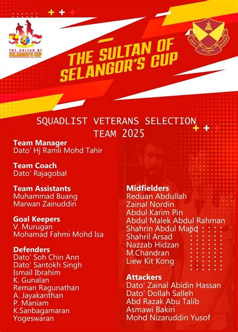 The Sultan Selangor Cup 2025, Stadium Merdeka, Kuala Lumpur, 27 ...