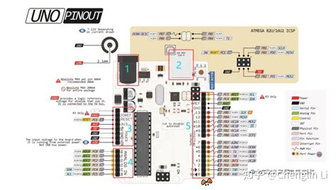 Arduino Tutorial 41 的图像结果