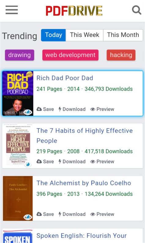 Image result for PDF Drive Open