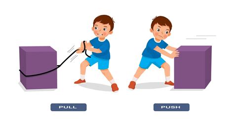 Opposite adjective antonym pull and push words illustration of boy with ...